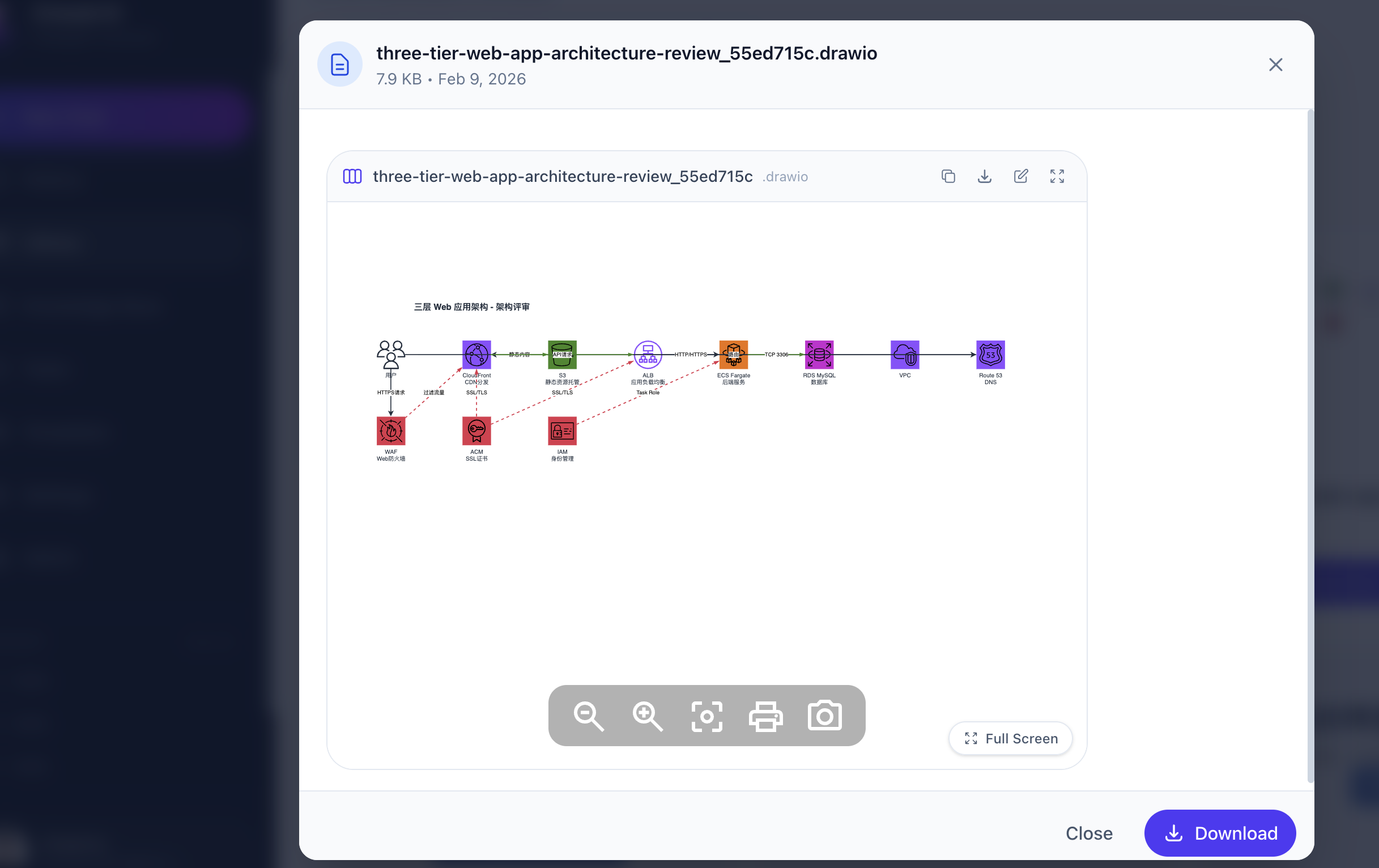 Agent-generated AWS architecture diagram