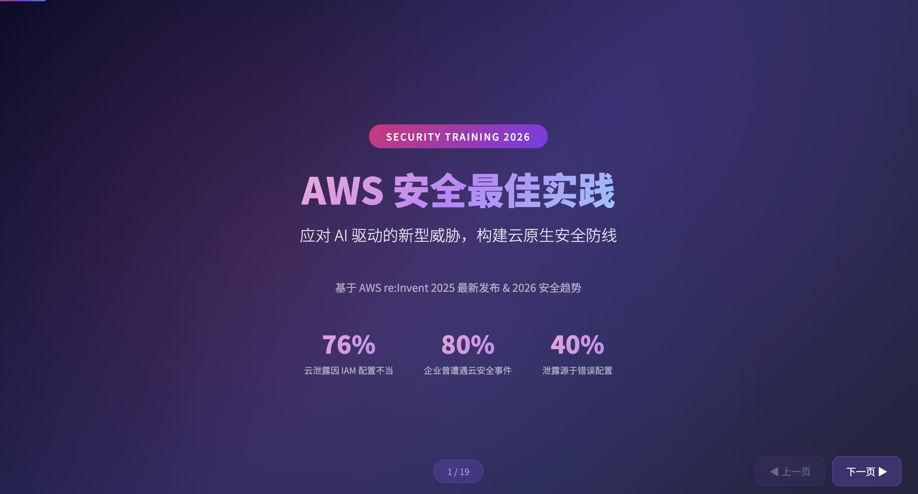 Deployed page with public URL